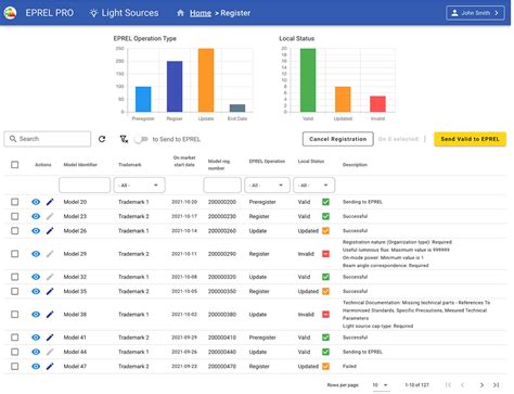 eprel compliance website.